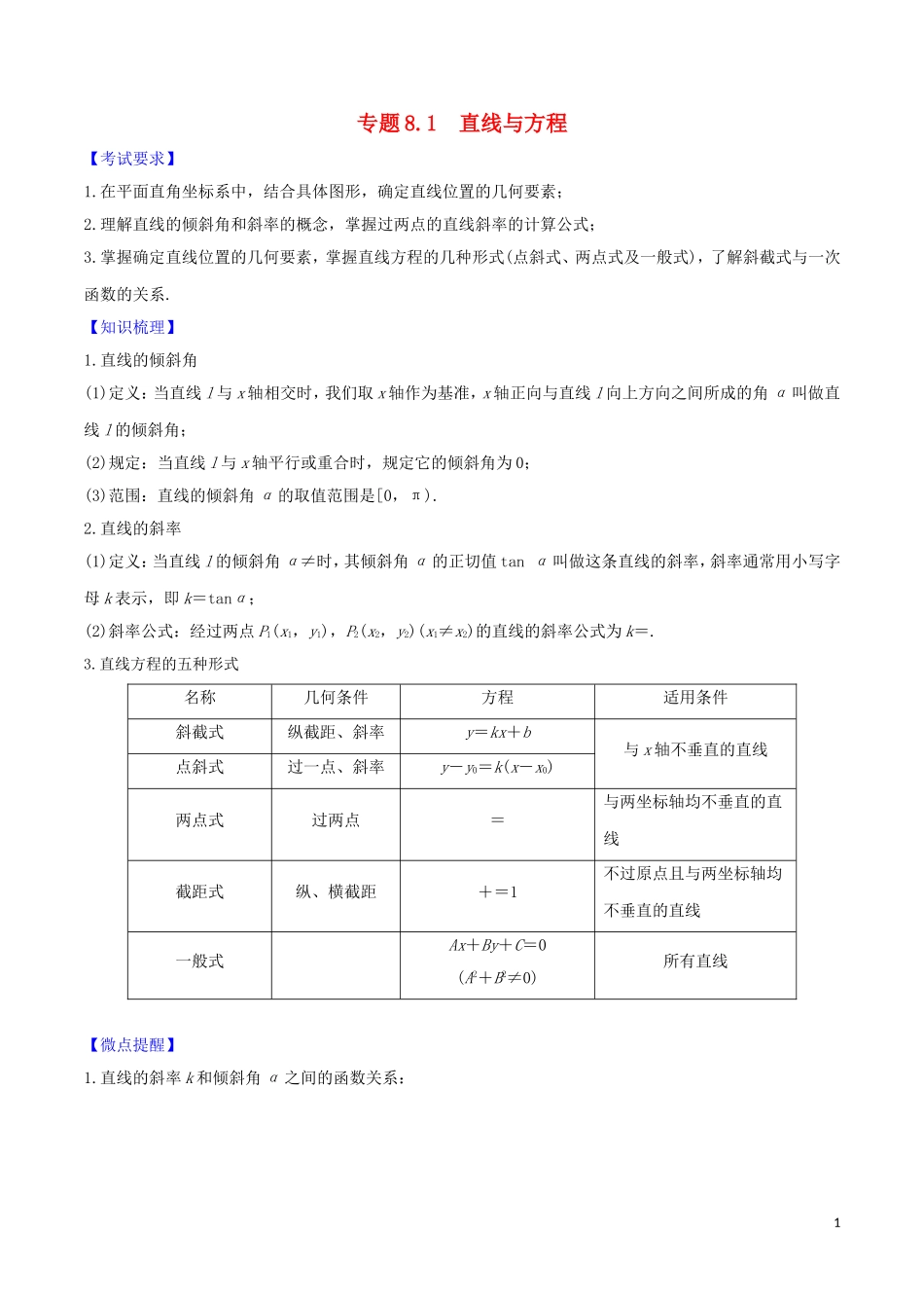 高考数学一轮复习 第八篇 平面解析几何 专题8.1 直线与方程练习（含解析）-人教版高三全册数学试题_第1页