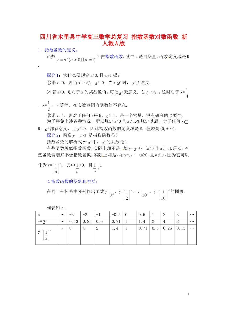 四川省木里县中学高三数学总复习 指数函数对数函数 新人教A版_第1页