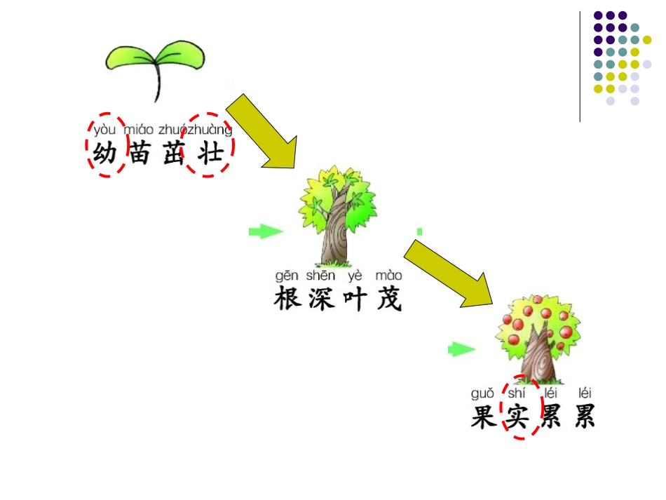 第一板块汉字家园1—4_第3页