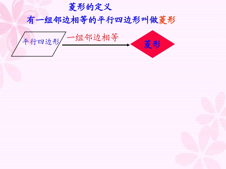 菱形的判定方法_第2页