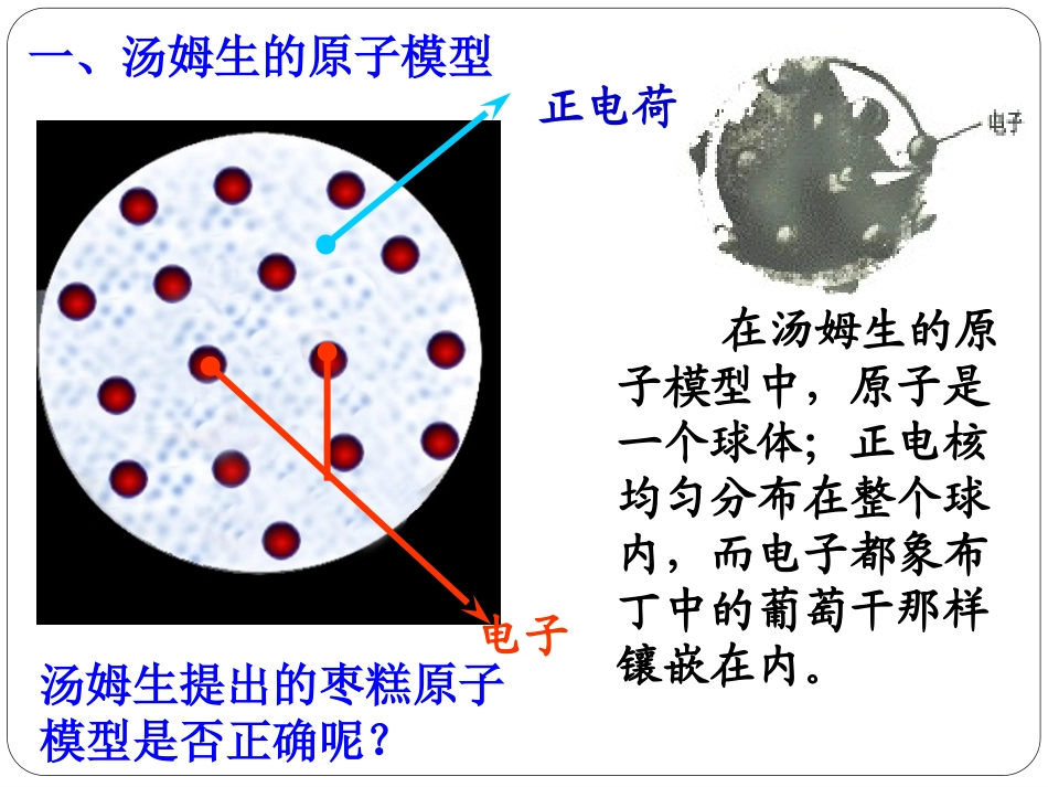 182原子的核式结构模型课件_第2页