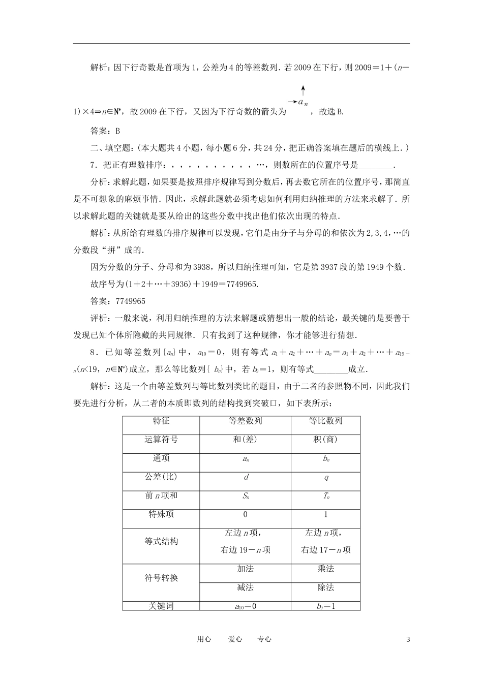 高考数学一轮复习 第三十五讲 合情推理与演绎推理_第3页