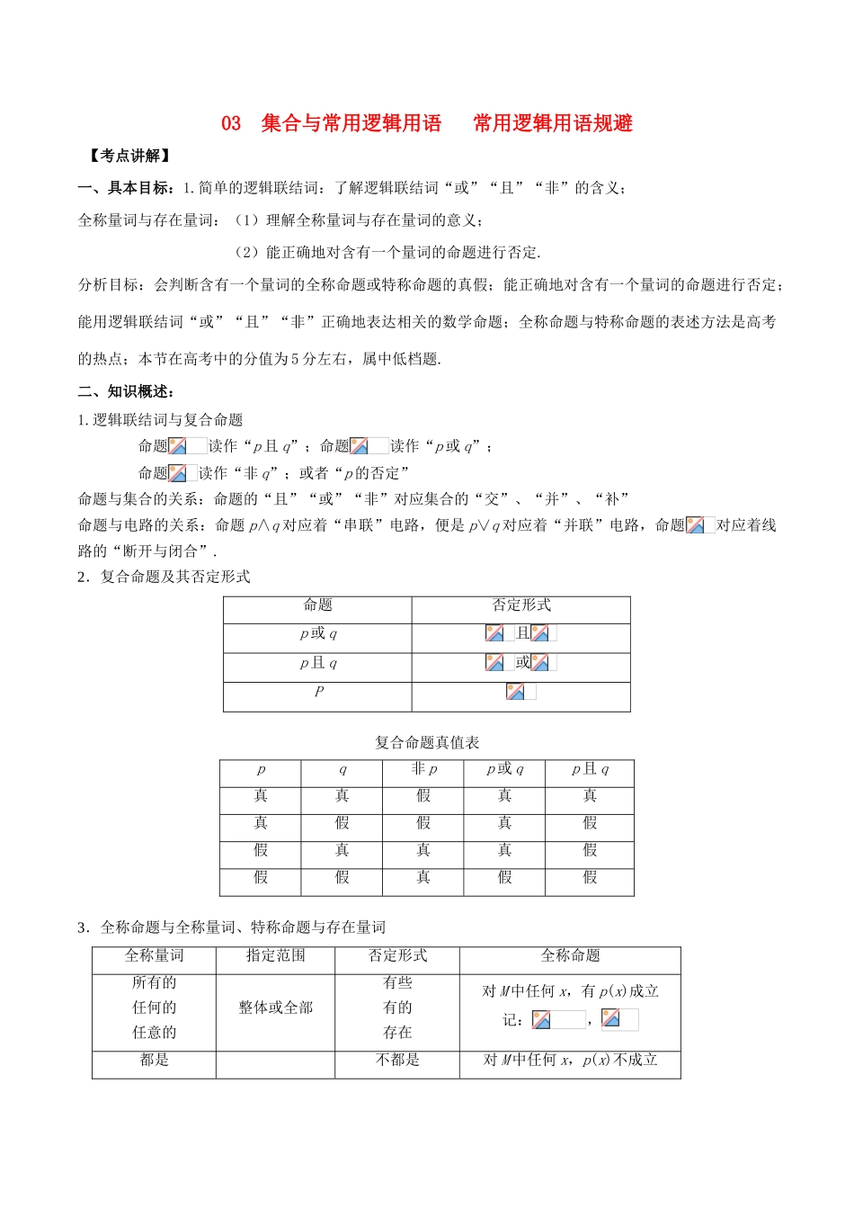 高考数学 高频考点名师揭秘与仿真测试 专题03 集合与常用逻辑用语 常用逻辑用语规避 理-人教版高三全册数学试题_第1页