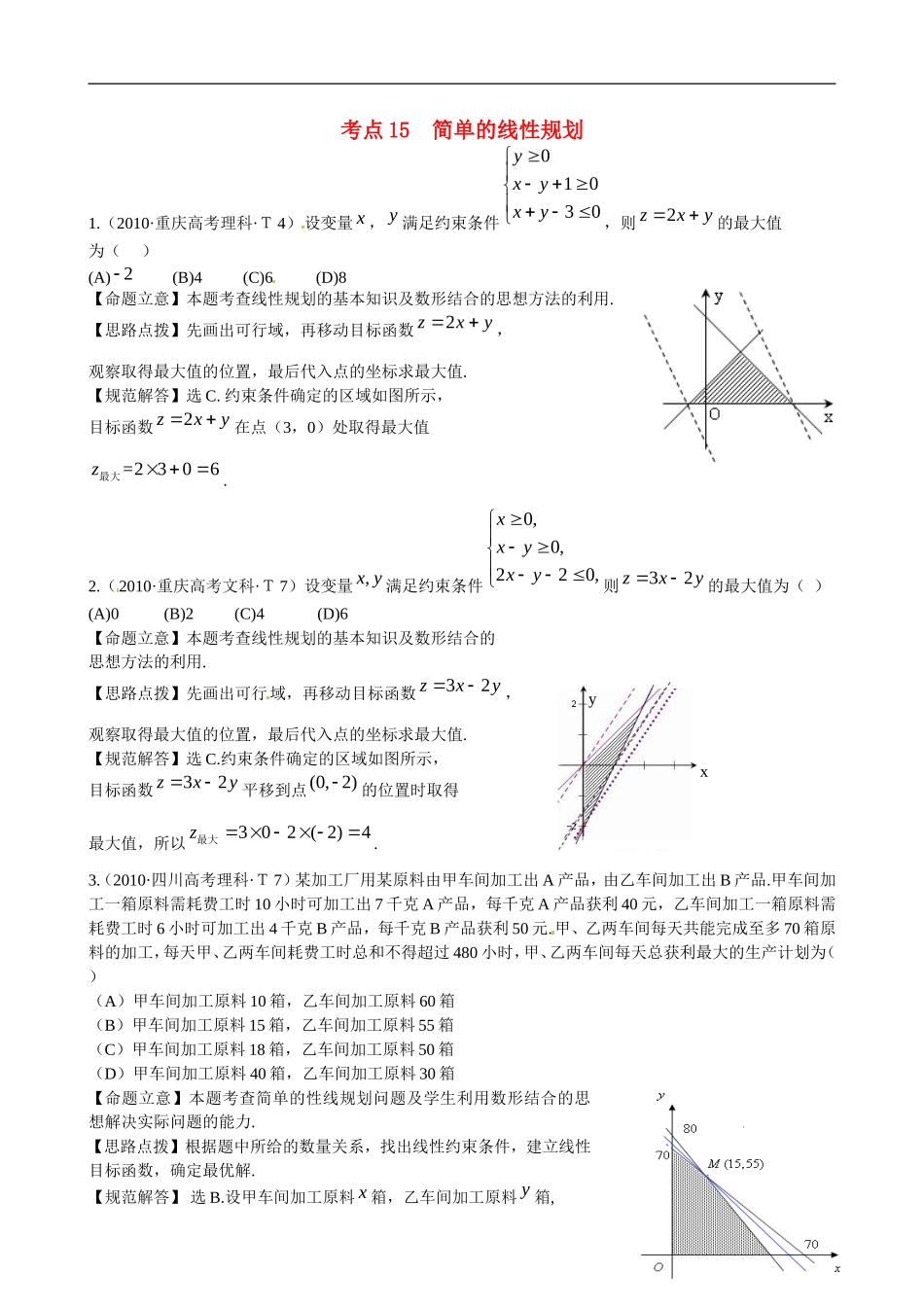 高考数学 考点15 简单的线性规划练习-人教版高三全册数学试题_第1页