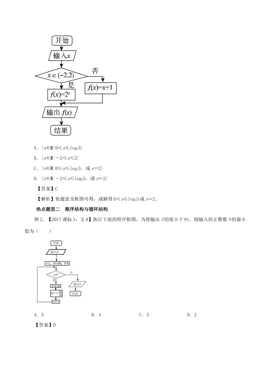 高考数学 专题41 算法与程序框图热点题型和提分秘籍 文-人教版高三全册数学试题_第3页