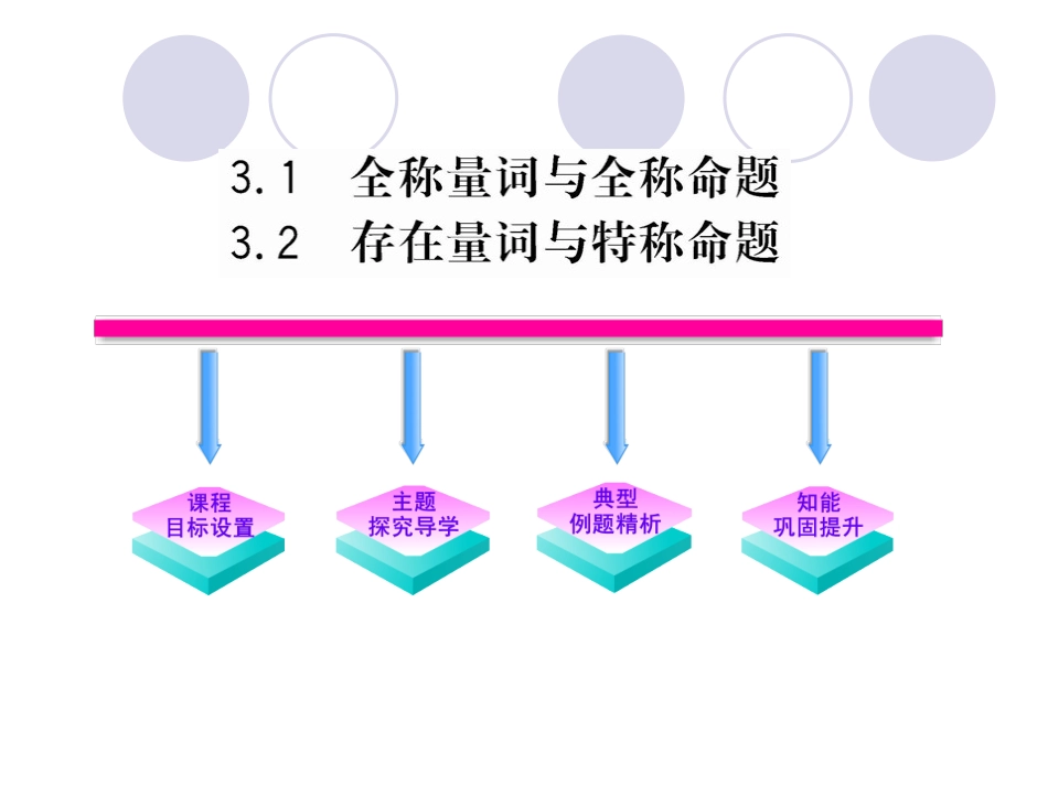 §31全称量词与全称命题和存在量词与特称命题_第2页
