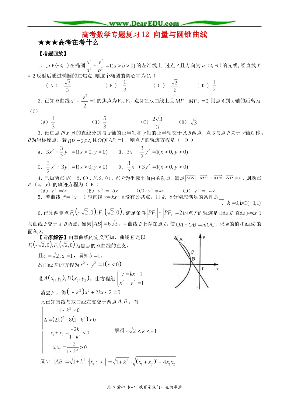 高考数学专题复习12 向量与圆锥曲线_第1页