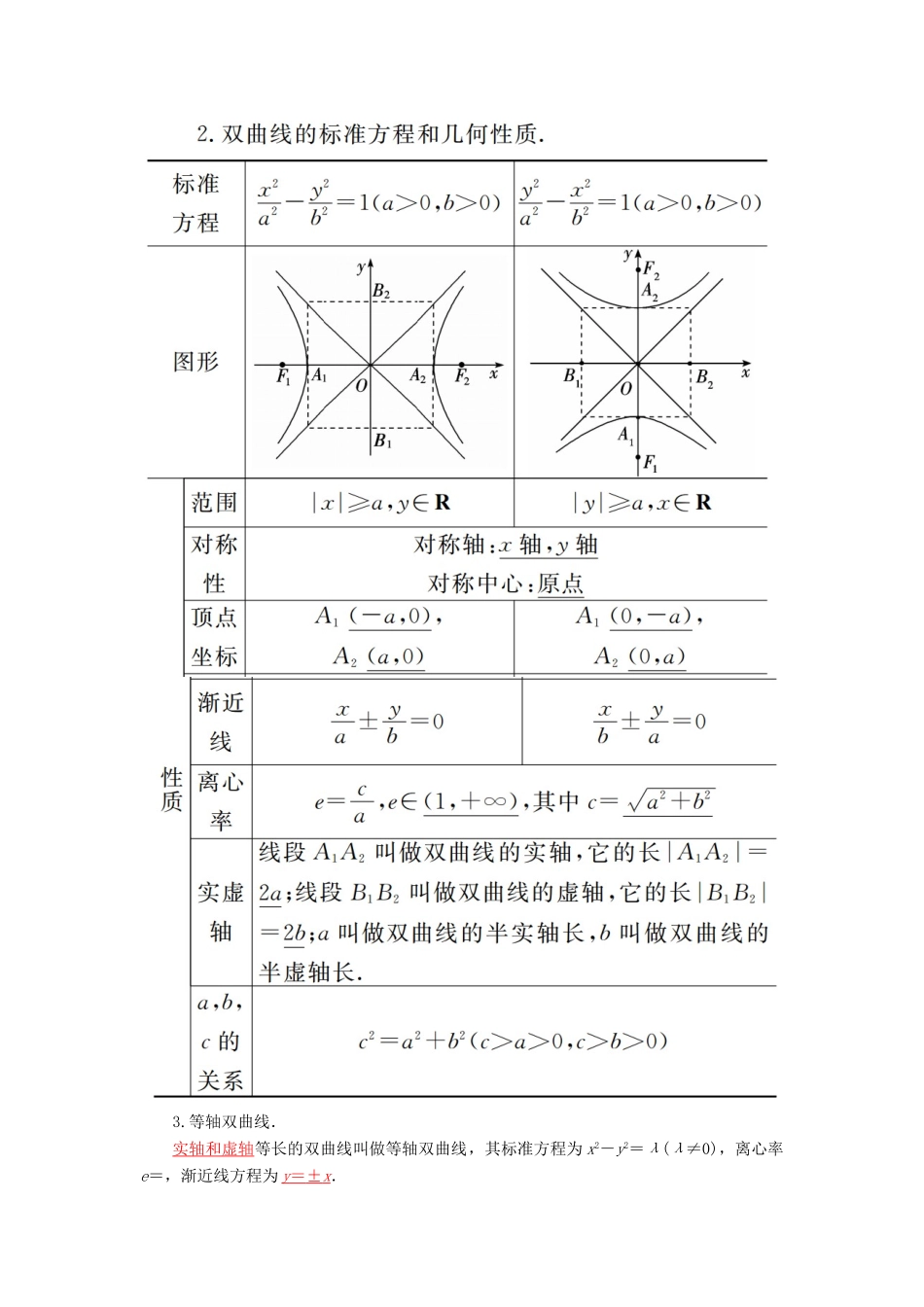 高考数学二轮复习 专题6 解析几何 第二讲 椭圆、双曲线、抛物线 理-人教版高三全册数学试题_第3页