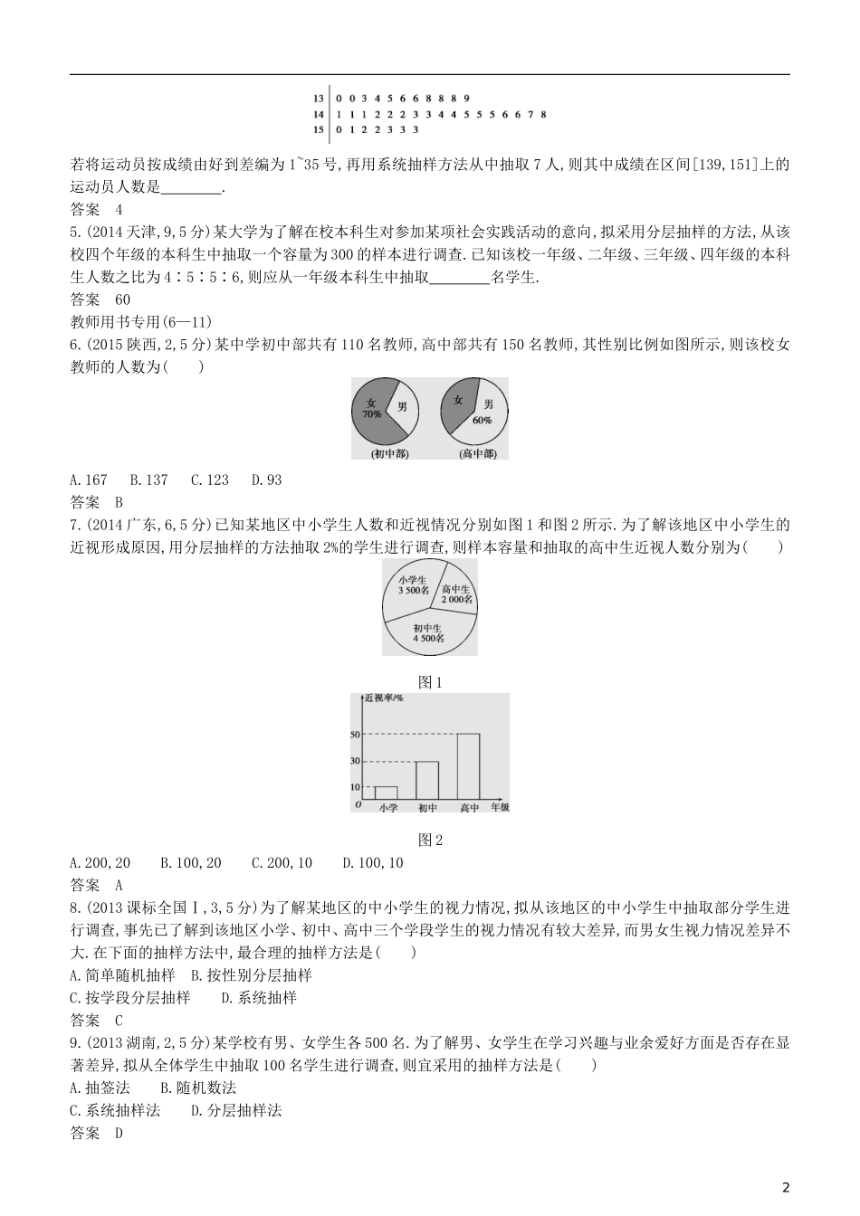 高考数学一轮复习 第十一章 概率与统计 11.5 抽样方法与总体分布的估计练习 理-人教版高三全册数学试题_第2页