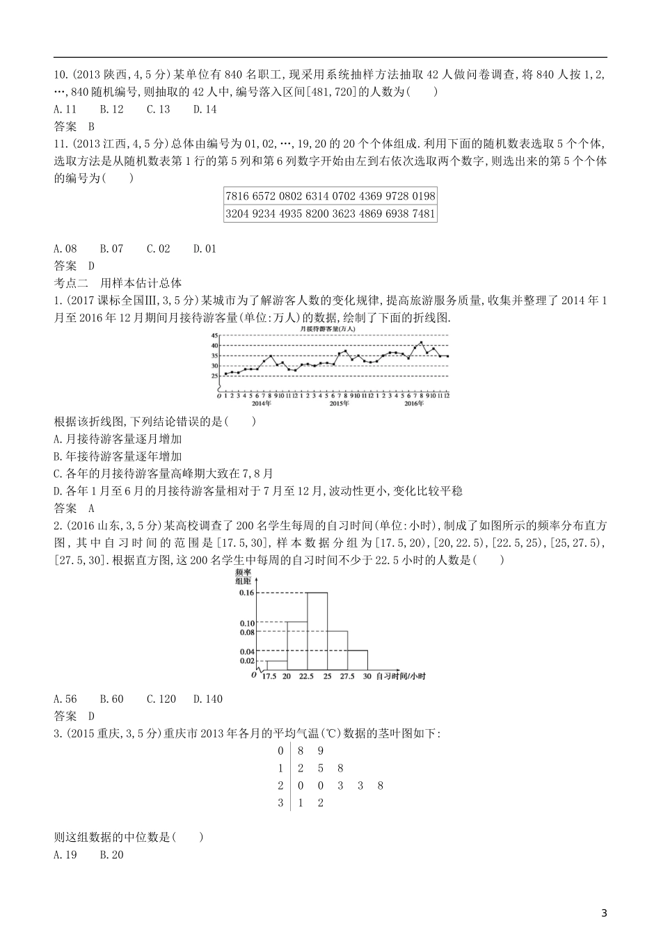高考数学一轮复习 第十一章 概率与统计 11.5 抽样方法与总体分布的估计练习 理-人教版高三全册数学试题_第3页