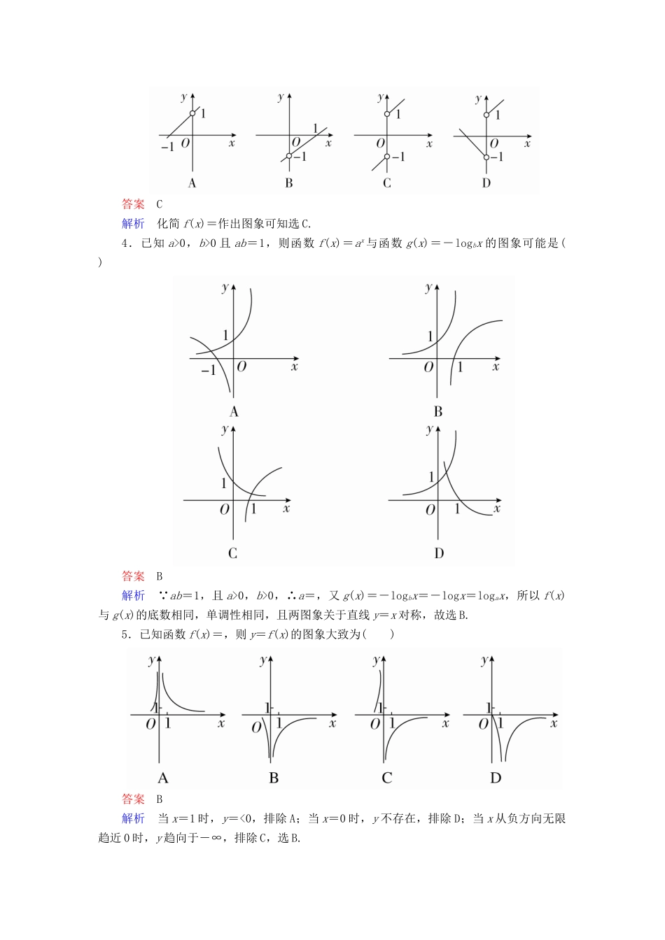 高考数学 考点通关练 第二章 函数、导数及其应用 11 函数的图象试题 文-人教版高三全册数学试题_第2页
