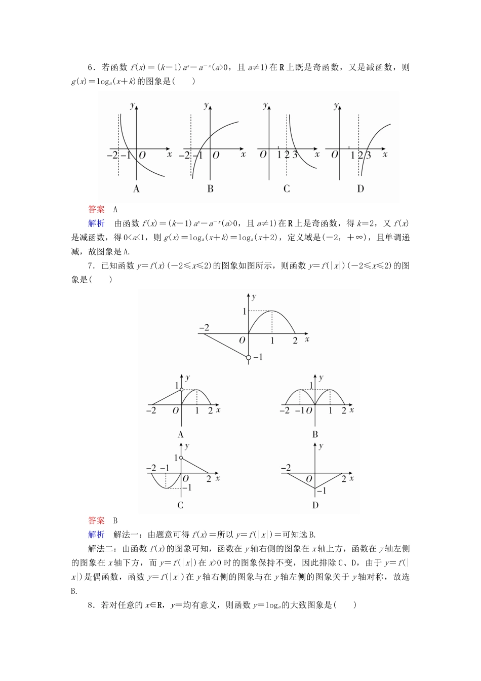 高考数学 考点通关练 第二章 函数、导数及其应用 11 函数的图象试题 文-人教版高三全册数学试题_第3页