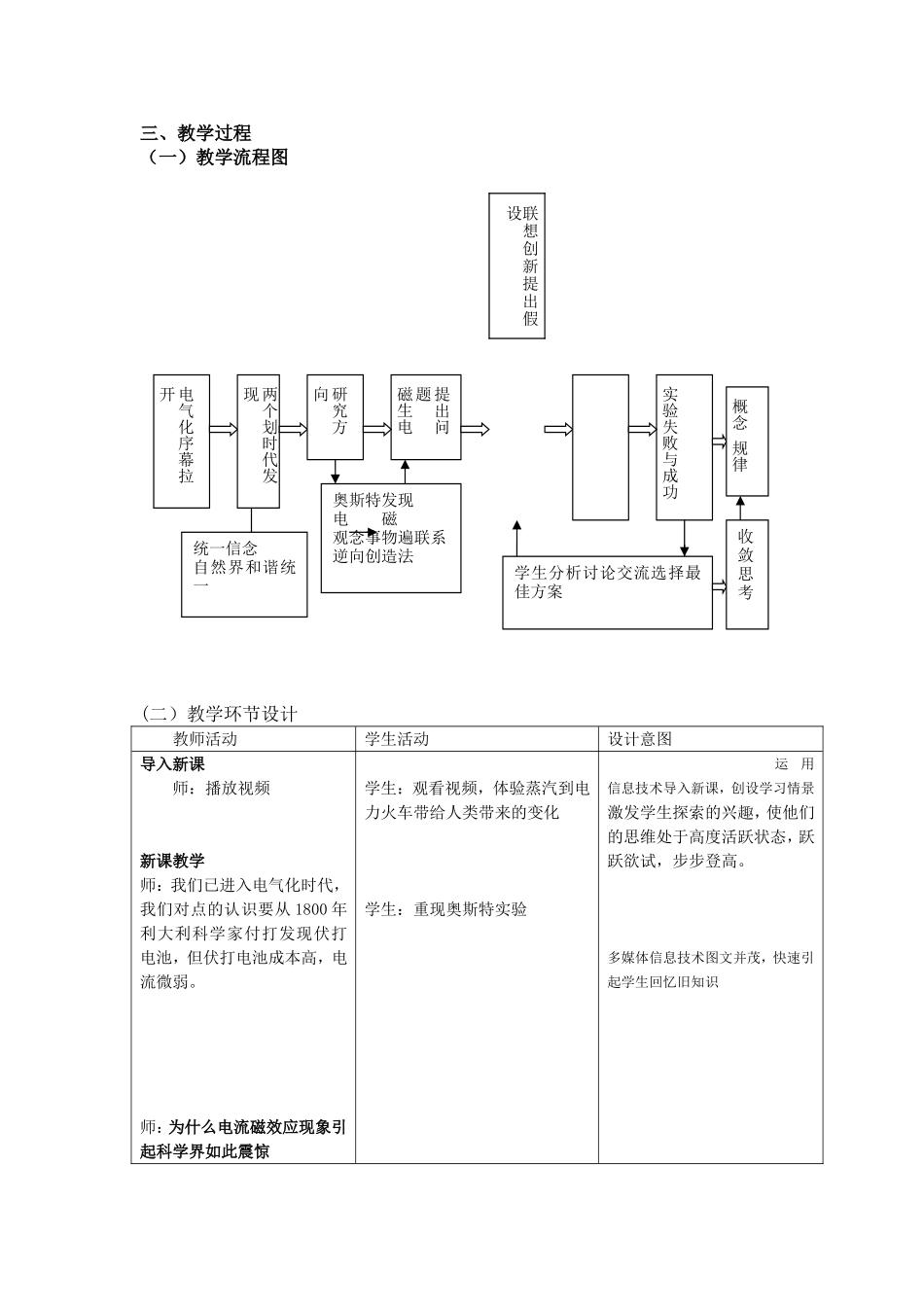 教学设计田晓杰_第2页