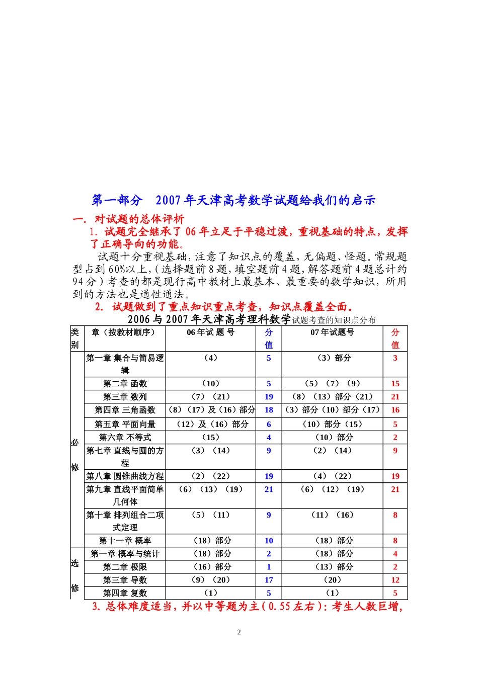 高考数学试卷分析及备考工作总结_第2页