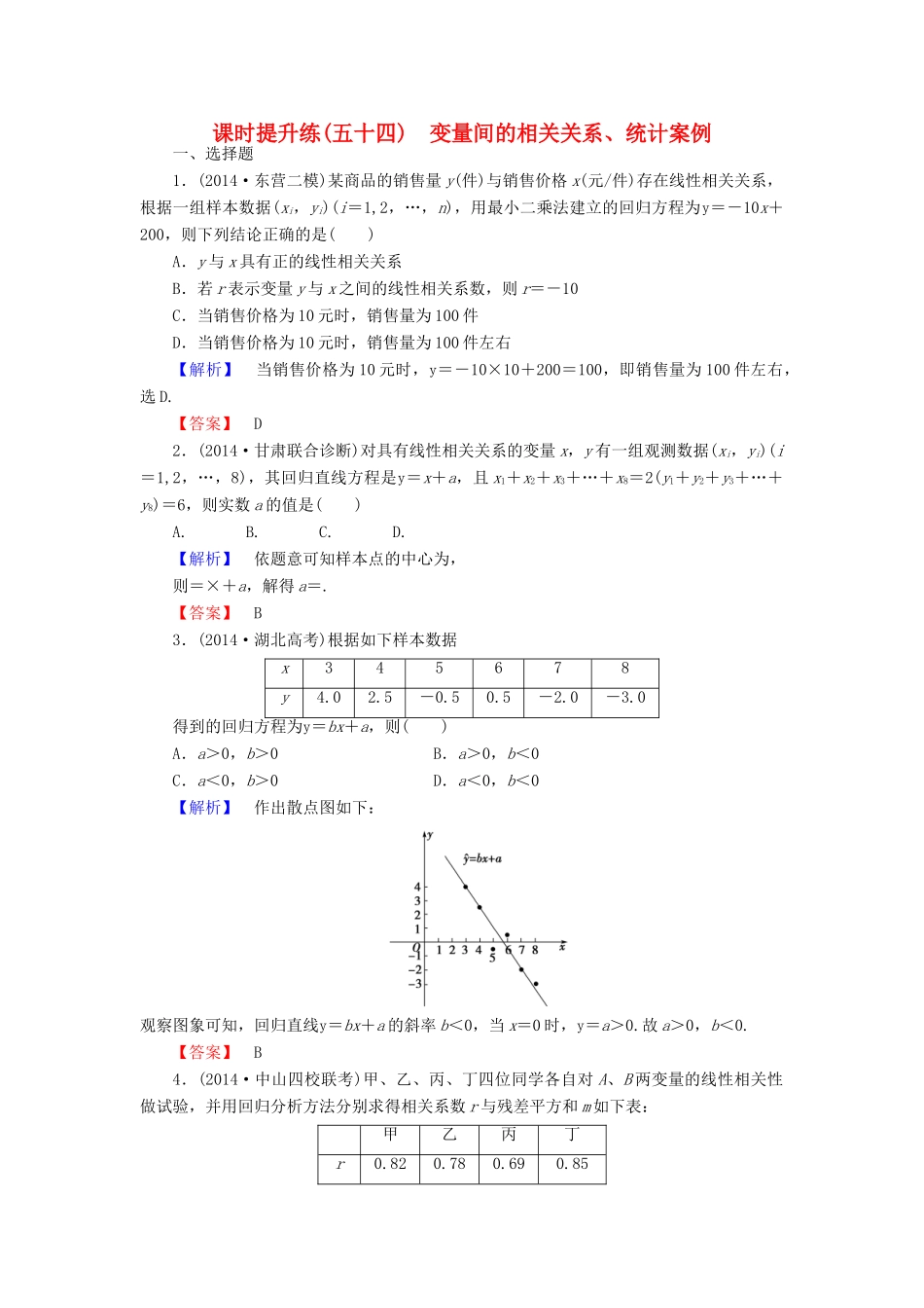 高考总动员高考数学总复习 课时提升练54 变量间的相关关系、统计案例 理 新人教版-新人教版高三全册数学试题_第1页