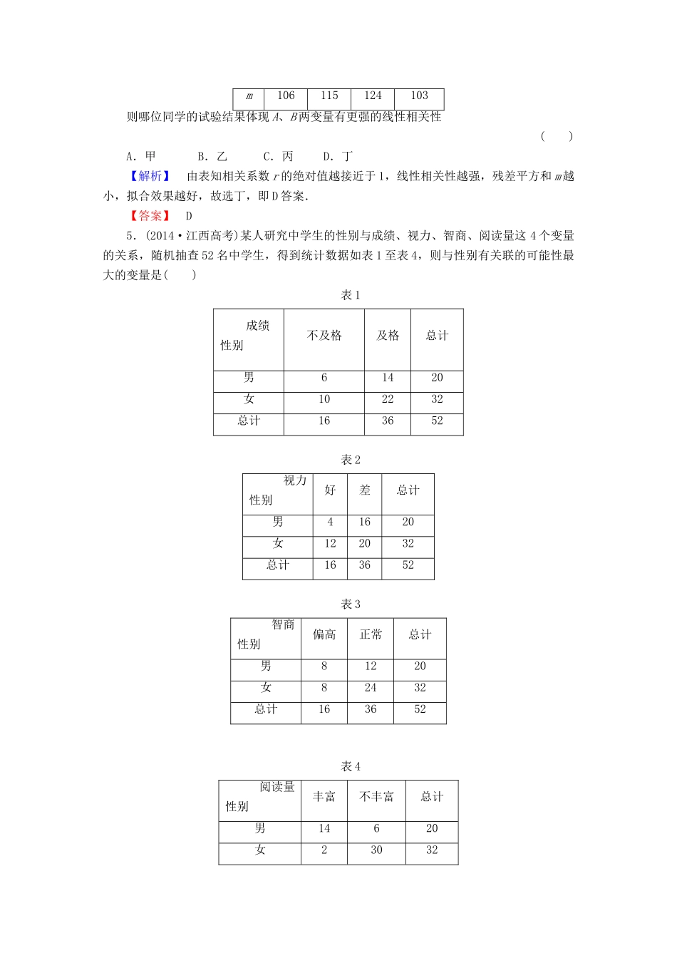 高考总动员高考数学总复习 课时提升练54 变量间的相关关系、统计案例 理 新人教版-新人教版高三全册数学试题_第2页