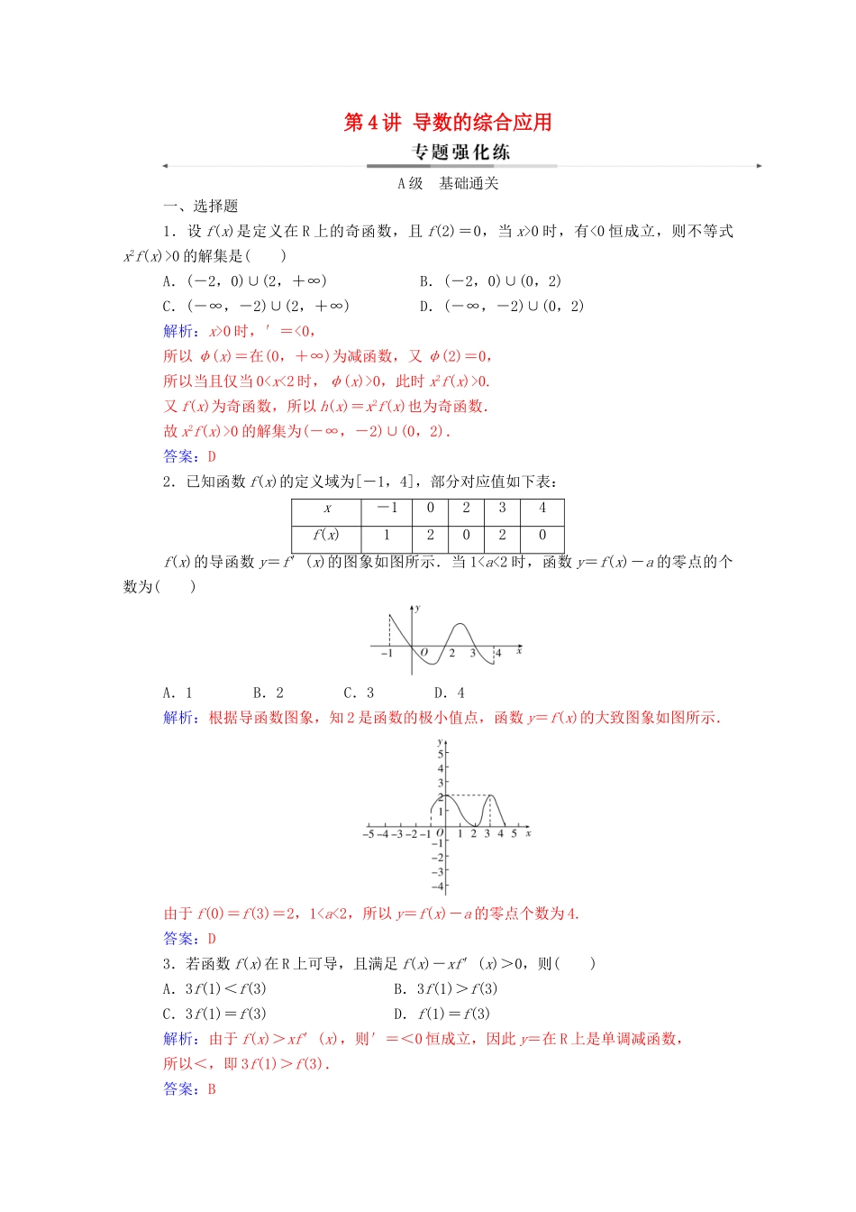 高考数学二轮复习 第二部分 专题六 函数与导数 第4讲 导数的综合应用专题强化练 理-人教版高三全册数学试题_第1页