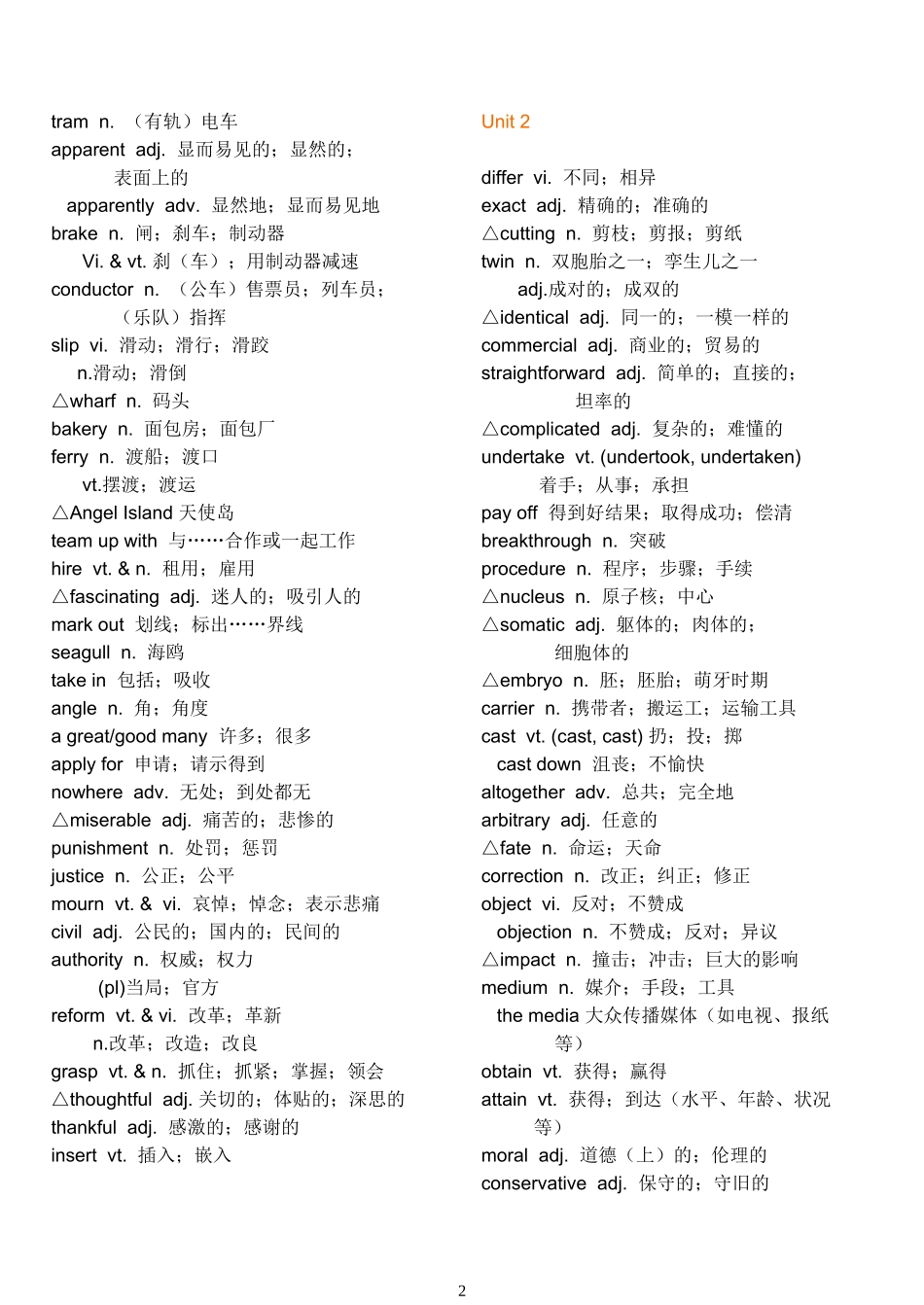 选修8_单词表_第2页