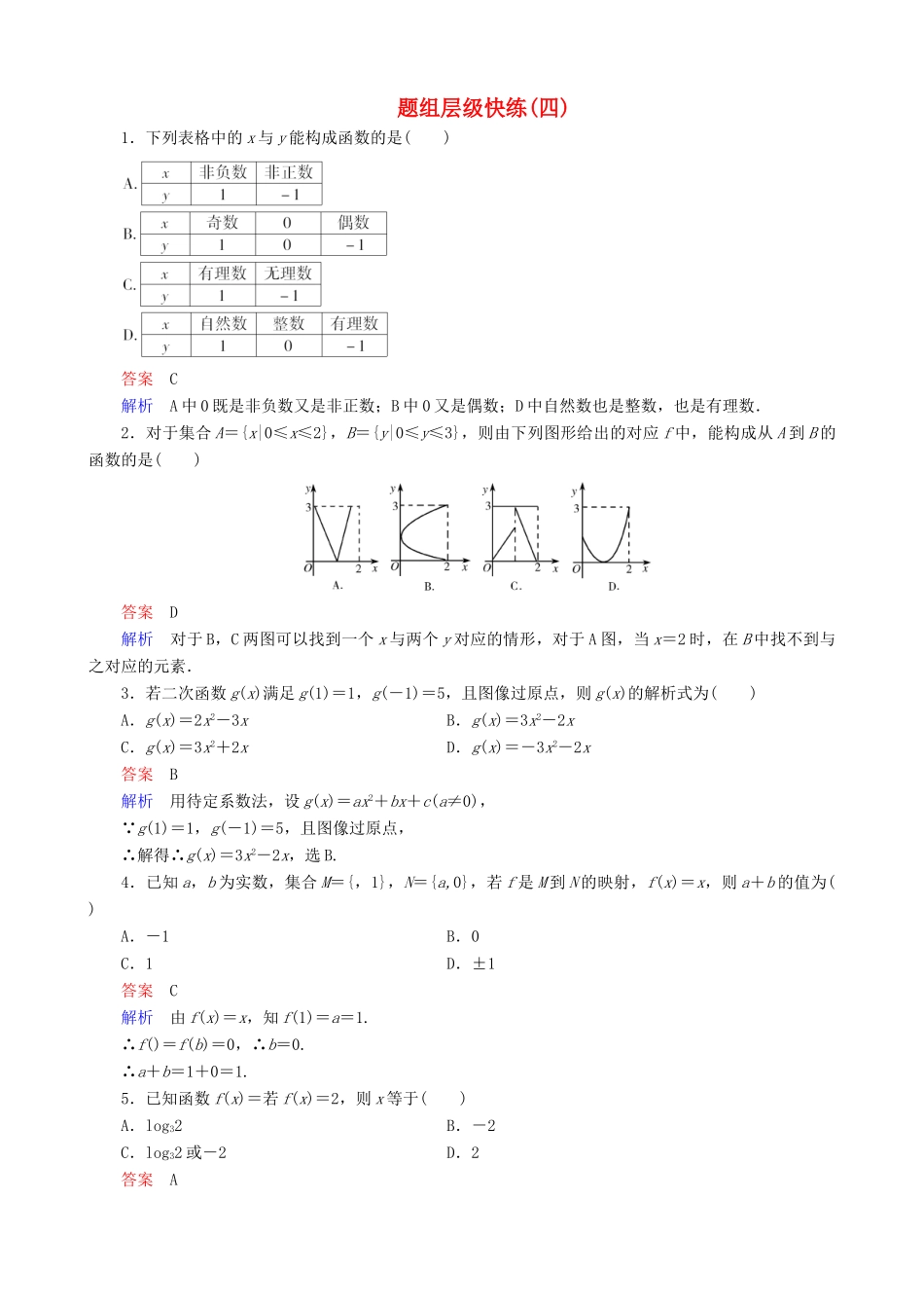 高考数学一轮复习 题组层级快练4（含解析）-人教版高三全册数学试题_第1页