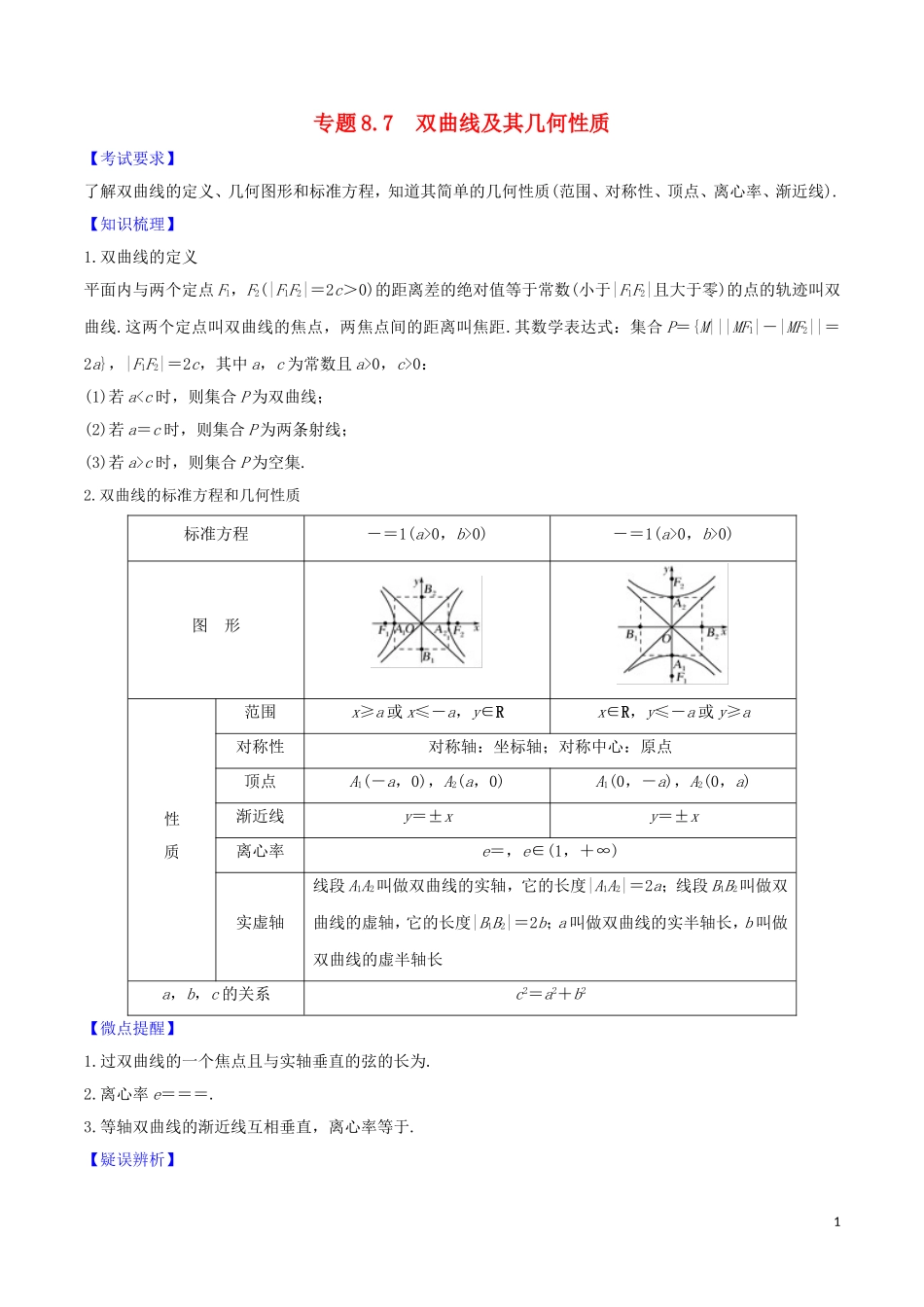 高考数学一轮复习 第八篇 平面解析几何 专题8.7 双曲线及其几何性质练习（含解析）-人教版高三全册数学试题_第1页