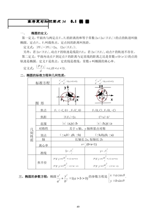王中之王34 椭圆