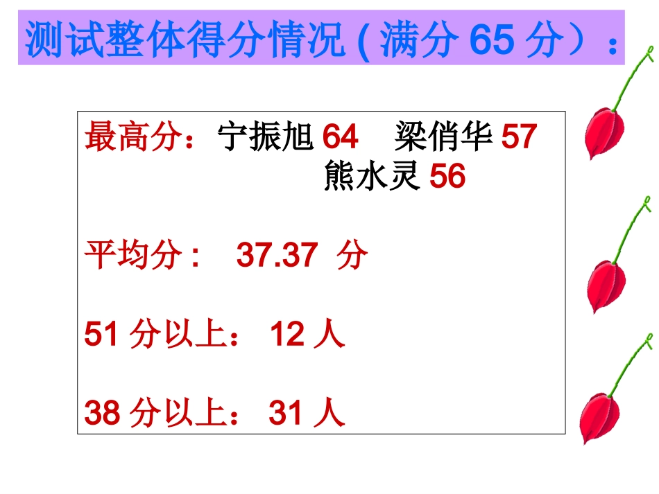 限时训练讲评_第2页