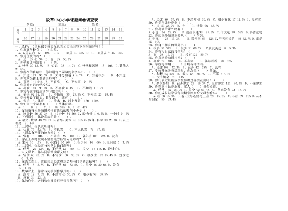 课题问卷调查卷_第1页