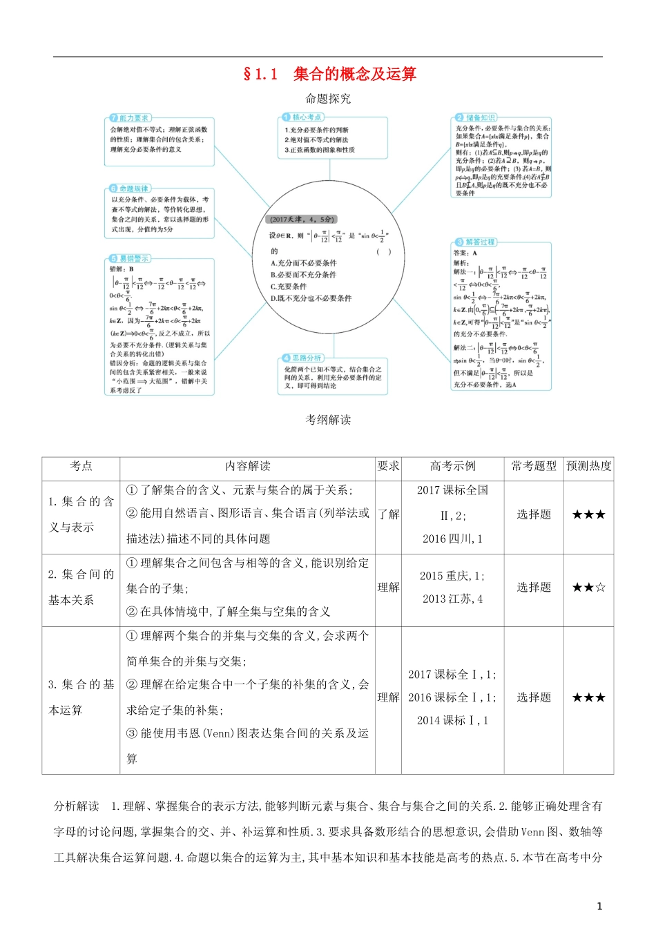 高考数学一轮复习 第一章 集合与常用逻辑用语 1.1 集合的概念及运算练习 理-人教版高三全册数学试题_第1页