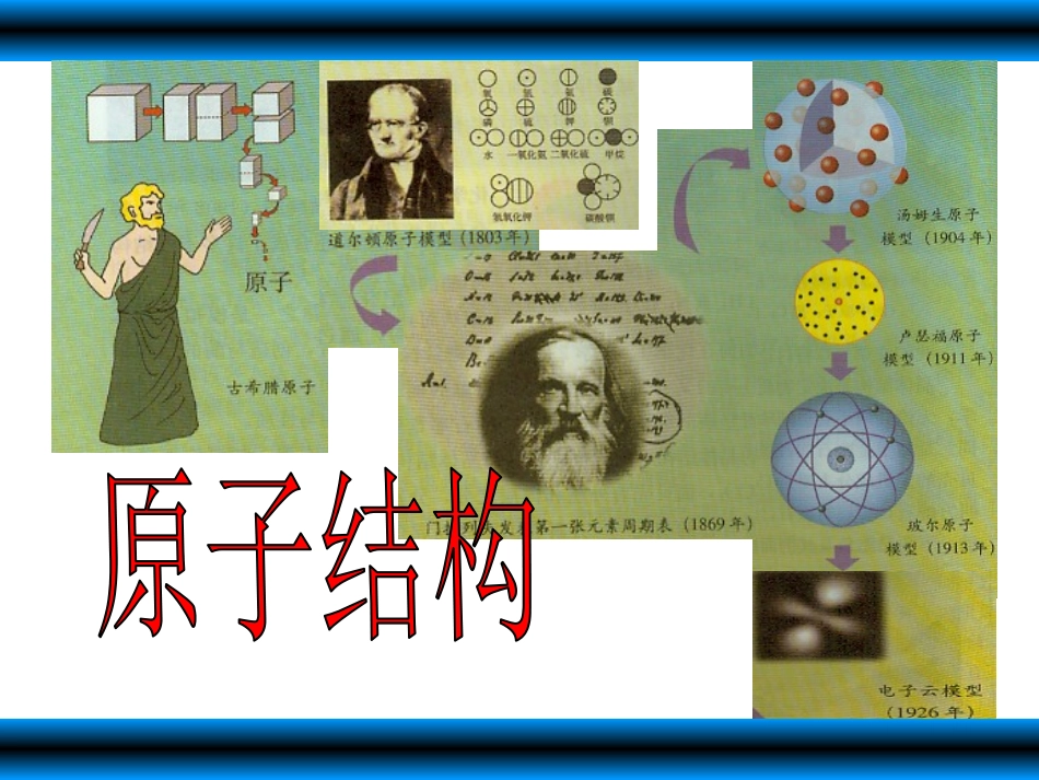 原子结构-副本_第2页