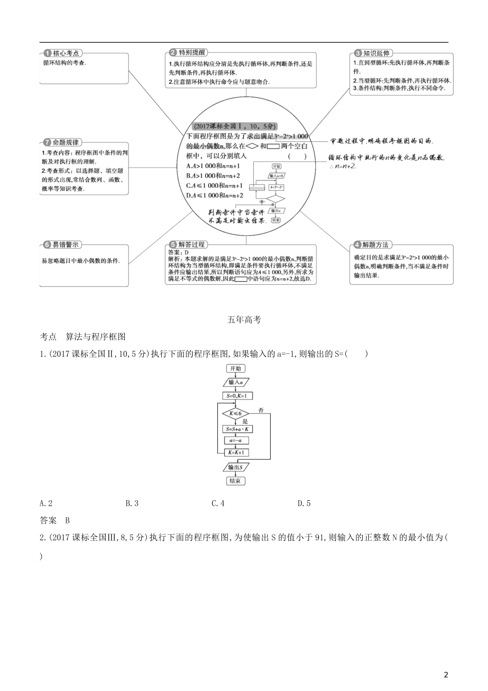 高考数学一轮复习 第十一章 算法初步及框图练习 文-人教版高三全册数学试题_第2页