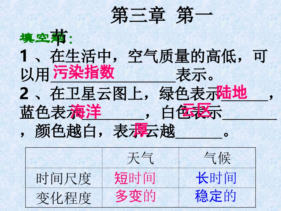 第三-五章复习课_第2页