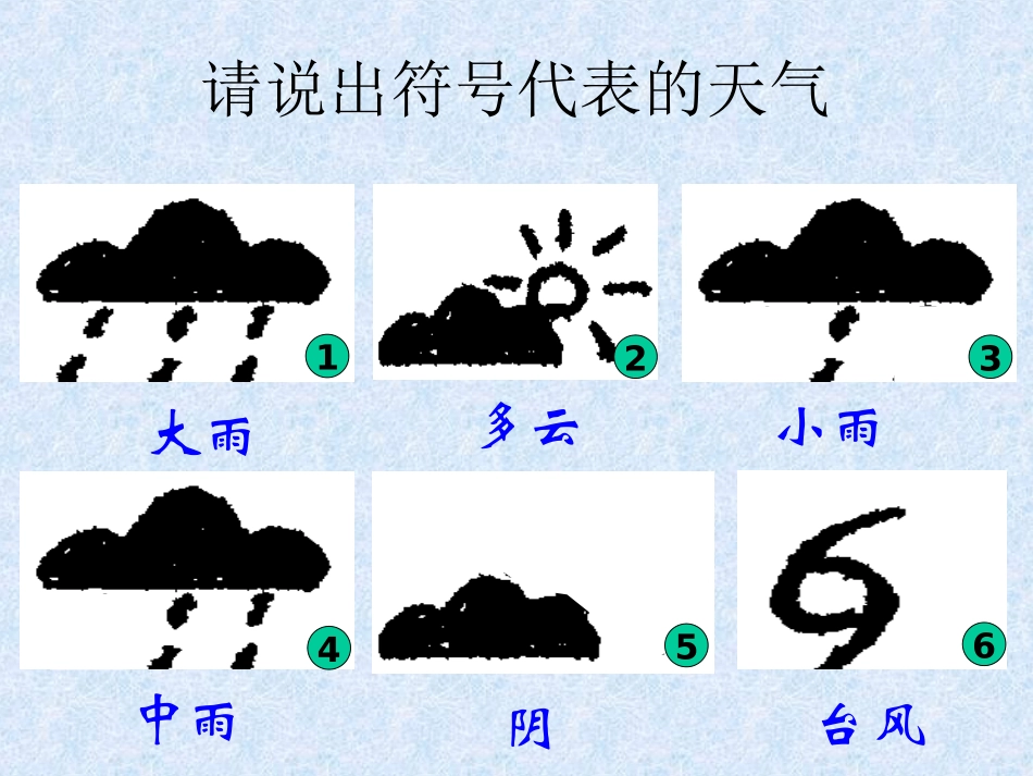 第三-五章复习课_第3页