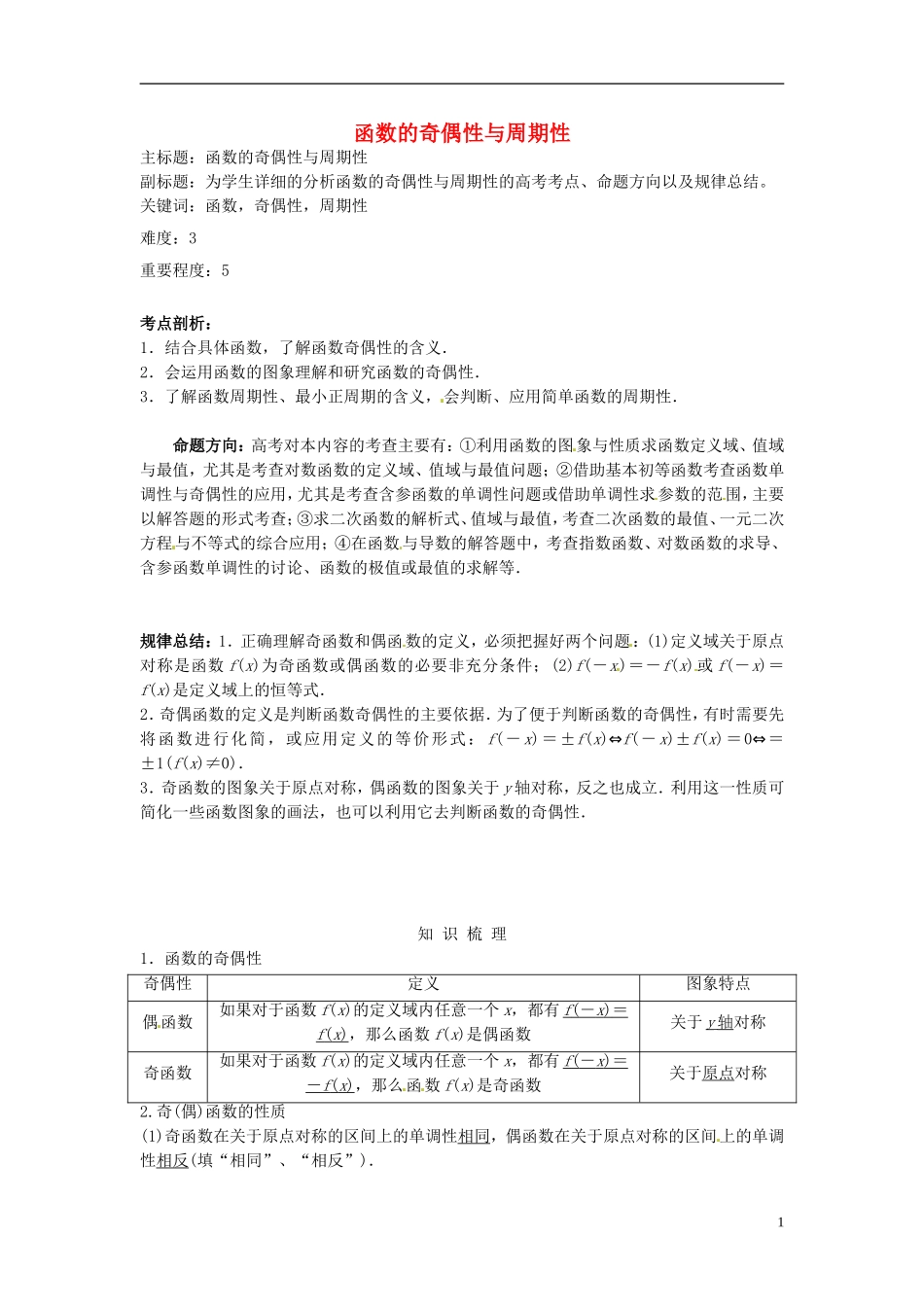 高考数学复习 专题02 函数与导数 函数的奇偶性与周期性考点剖析-人教版高三全册数学试题_第1页