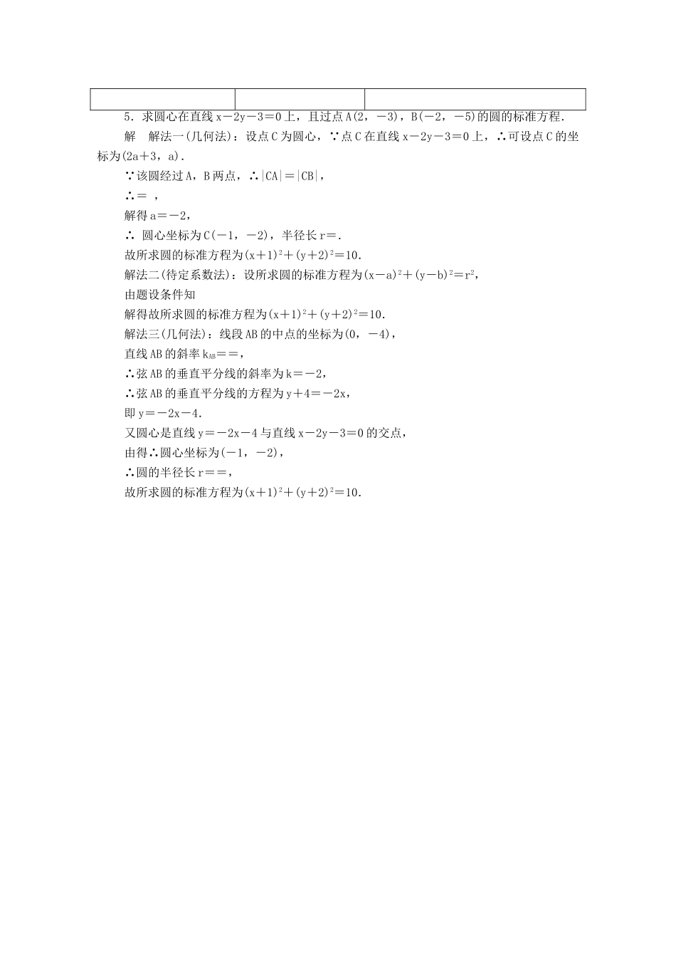 高中数学 第四章 圆与方程 4.1.1 圆的标准方程练习（含解析）新人教A版必修2-新人教A版高一必修2数学试题_第2页