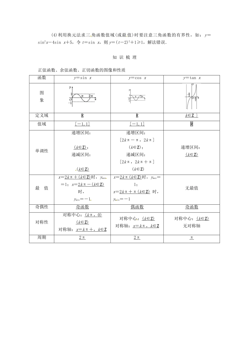 高考数学复习 专题06 三角函数 三角函数的图象与性质考点剖析-人教版高三全册数学试题_第2页
