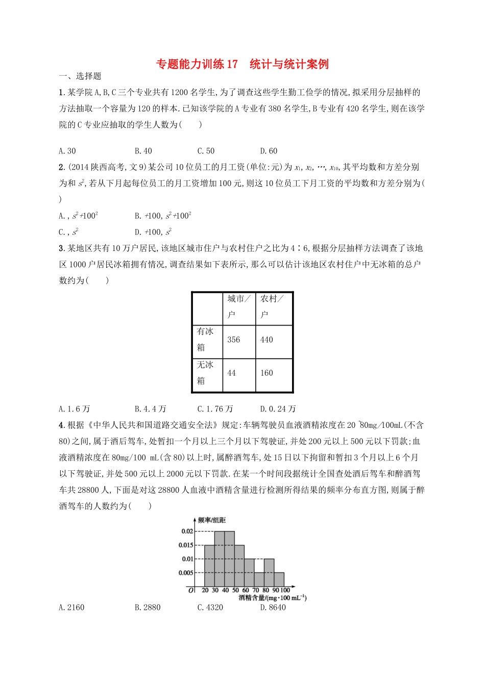 高优指导高考数学二轮复习 专题能力训练17 统计与统计案例 文-人教版高三全册数学试题_第1页
