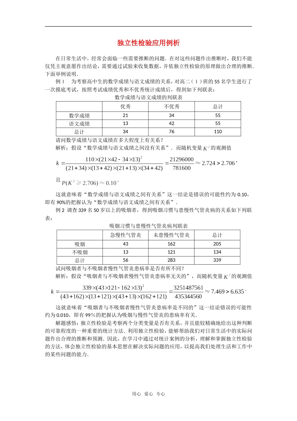 高考数学复习点拨 独立性检验应用例析_第1页