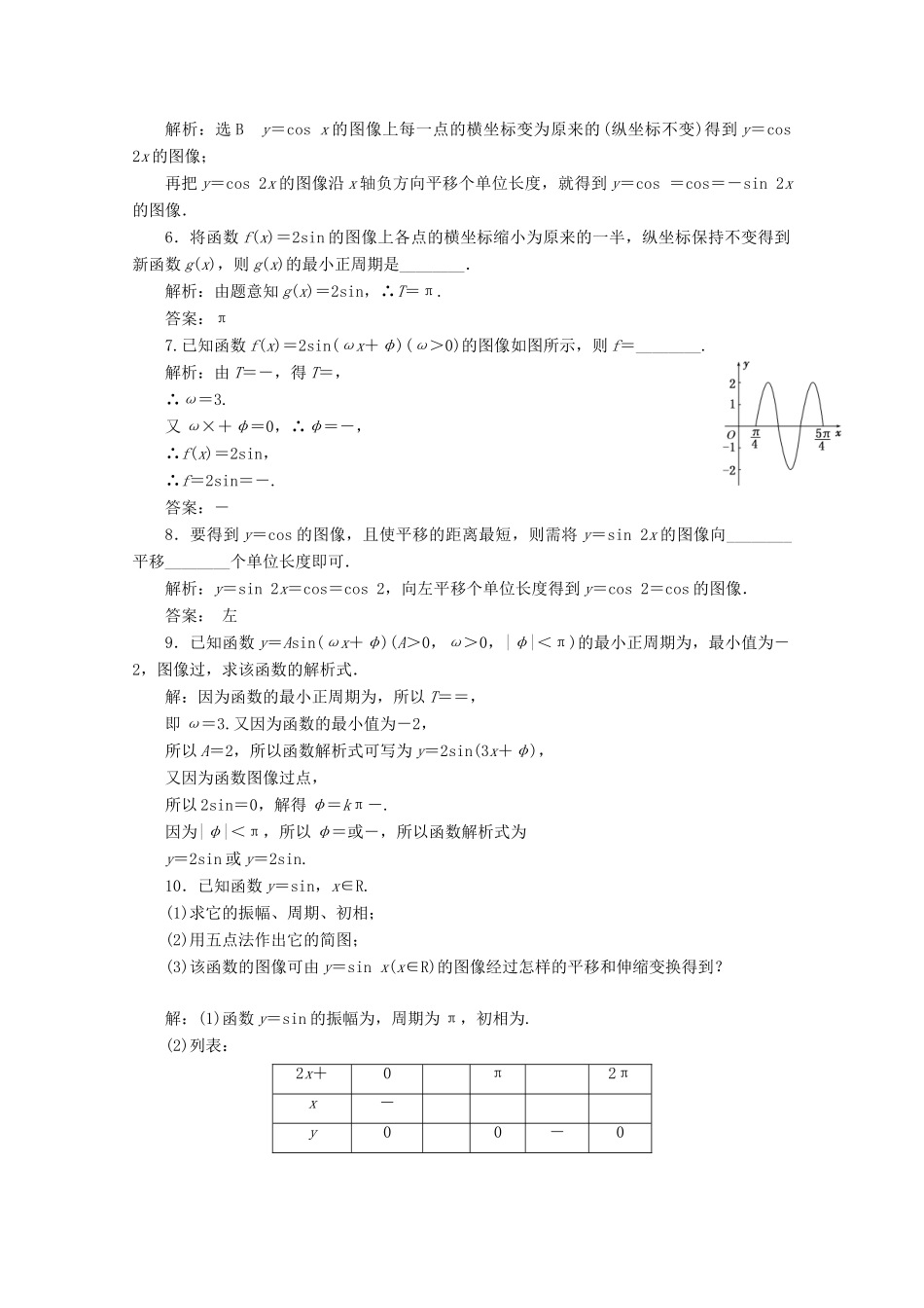 高中数学 课时跟踪检测（十一）函数yAsin（ωxφ）的图像 北师大版必修4-北师大版高一必修4数学试题_第2页