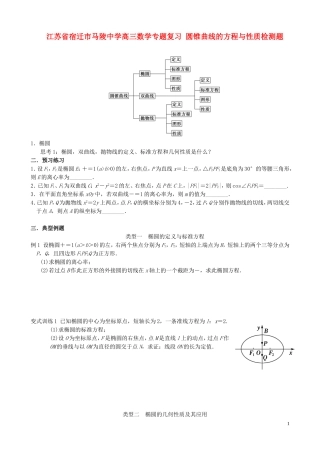 江苏省宿迁市马陵中学高三数学专题复习 圆锥曲线的方程与性质检测题