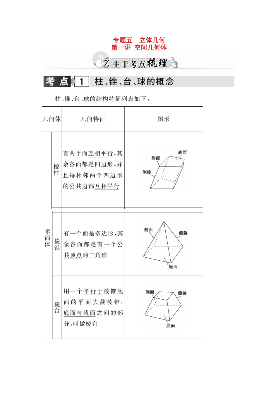 高考数学二轮复习 专题5 立体几何 第一讲 空间几何体 理-人教版高三全册数学试题_第1页