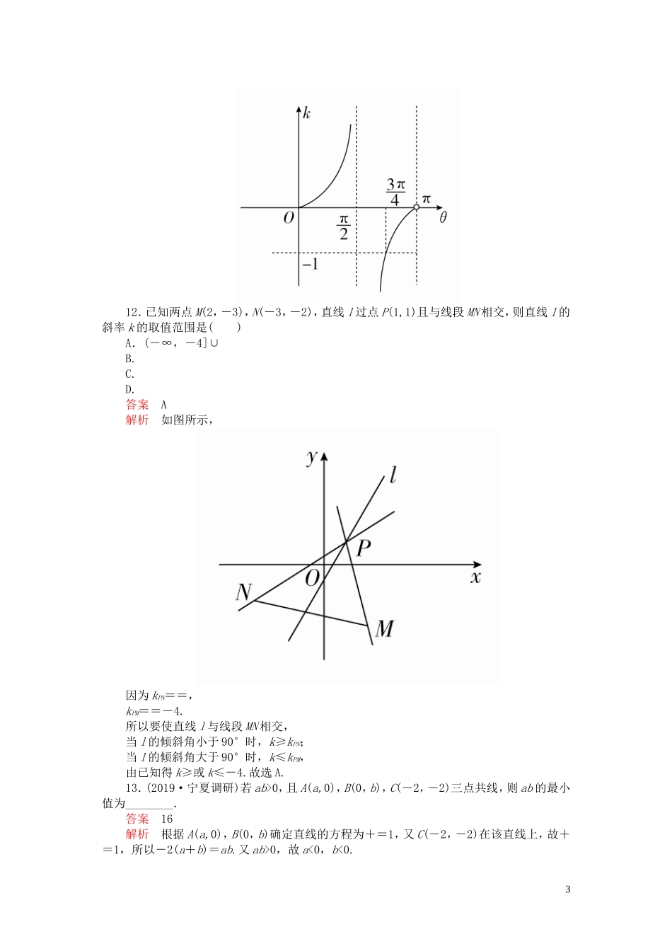 高考数学一轮复习 第九章 平面解析几何 第1讲 直线的倾斜角与斜率、直线的方程配套课时作业 理（含解析）新人教A版-新人教A版高三全册数学试题_第3页