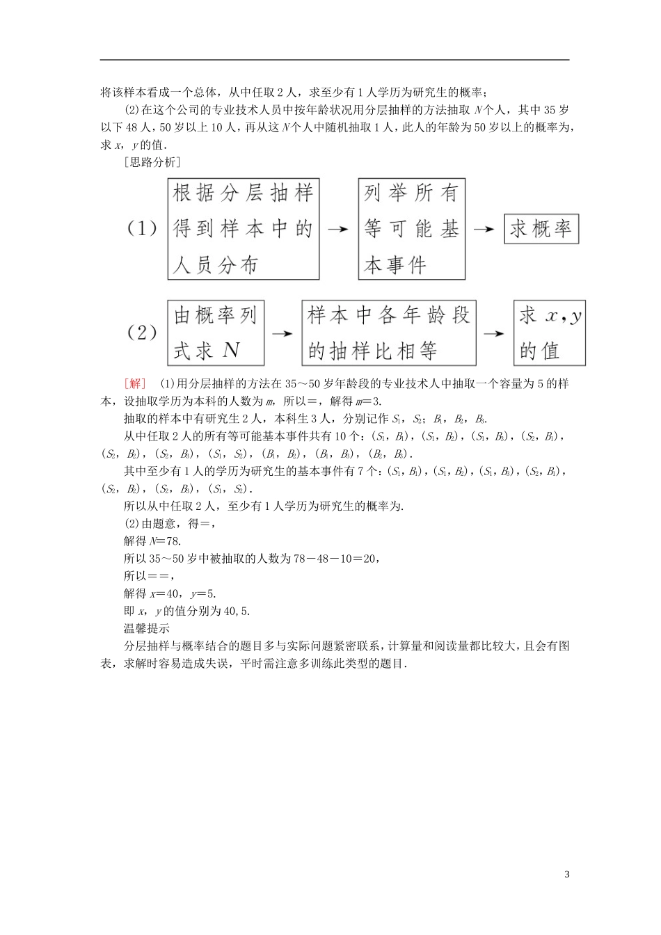 高考数学一轮复习 第十章 统计与统计案例 10.1 随机抽样真题演练集训 理 新人教A版-新人教A版高三全册数学试题_第3页