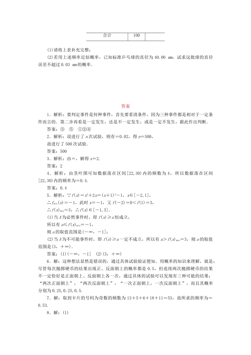 高中数学 课下能力提升（十五）随机事件及其概率 苏教版必修3-苏教版高一必修3数学试题_第2页