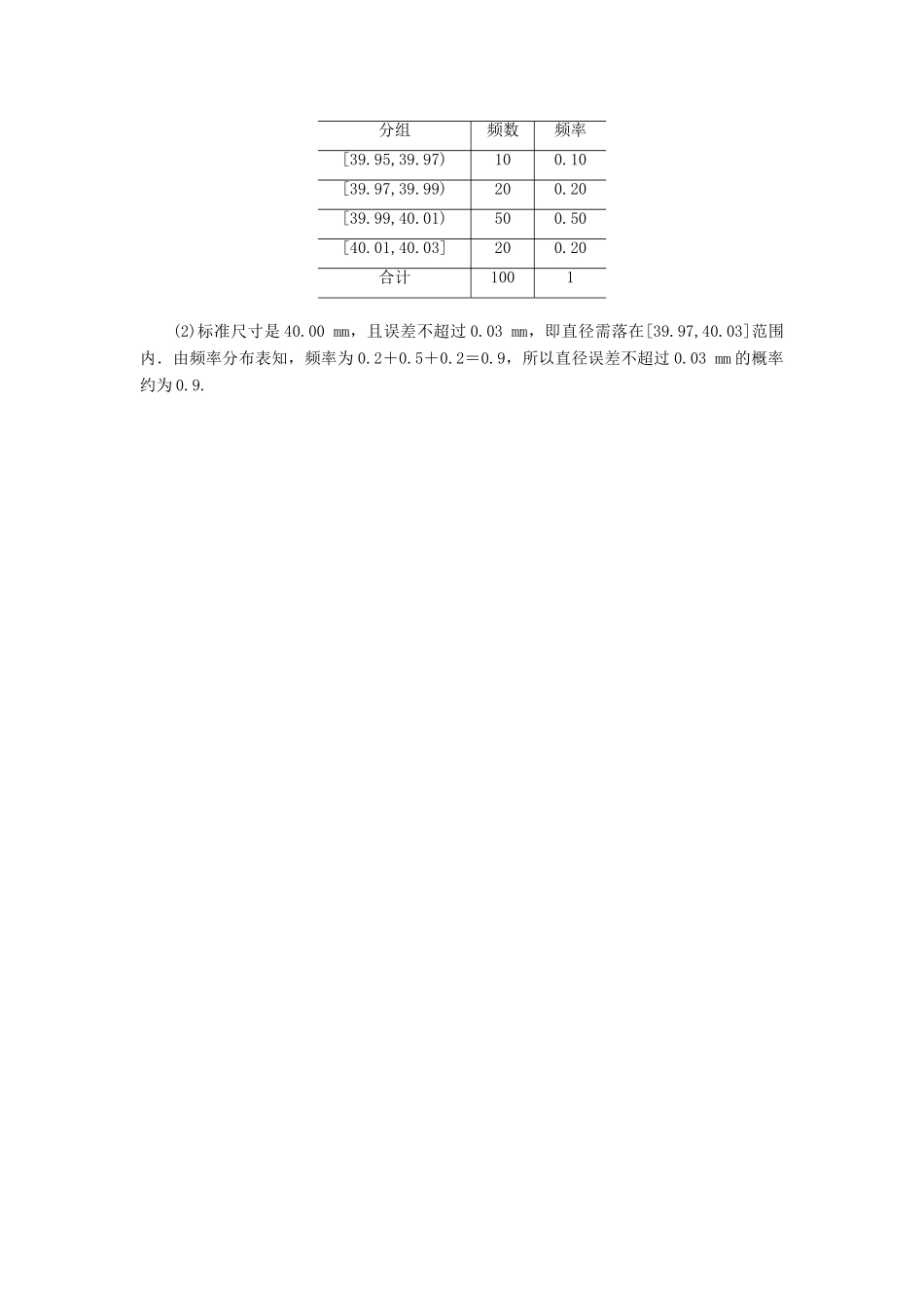 高中数学 课下能力提升（十五）随机事件及其概率 苏教版必修3-苏教版高一必修3数学试题_第3页