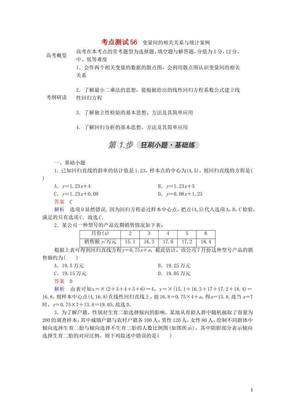 高考数学一轮复习 第一部分 考点通关练 第八章 概率与统计 考点测试56 变量间的相关关系与统计案例（含解析）苏教版-苏教版高三全册数学试题_第1页