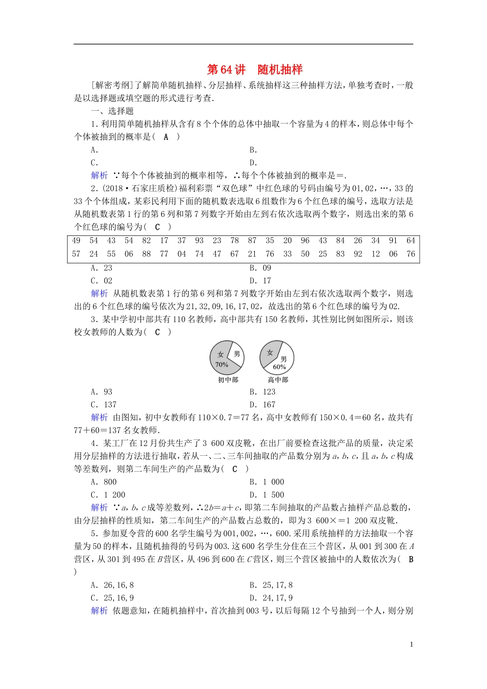 高考数学一轮复习 第十章 算法初步 课时达标64 随机抽样-人教版高三全册数学试题_第1页