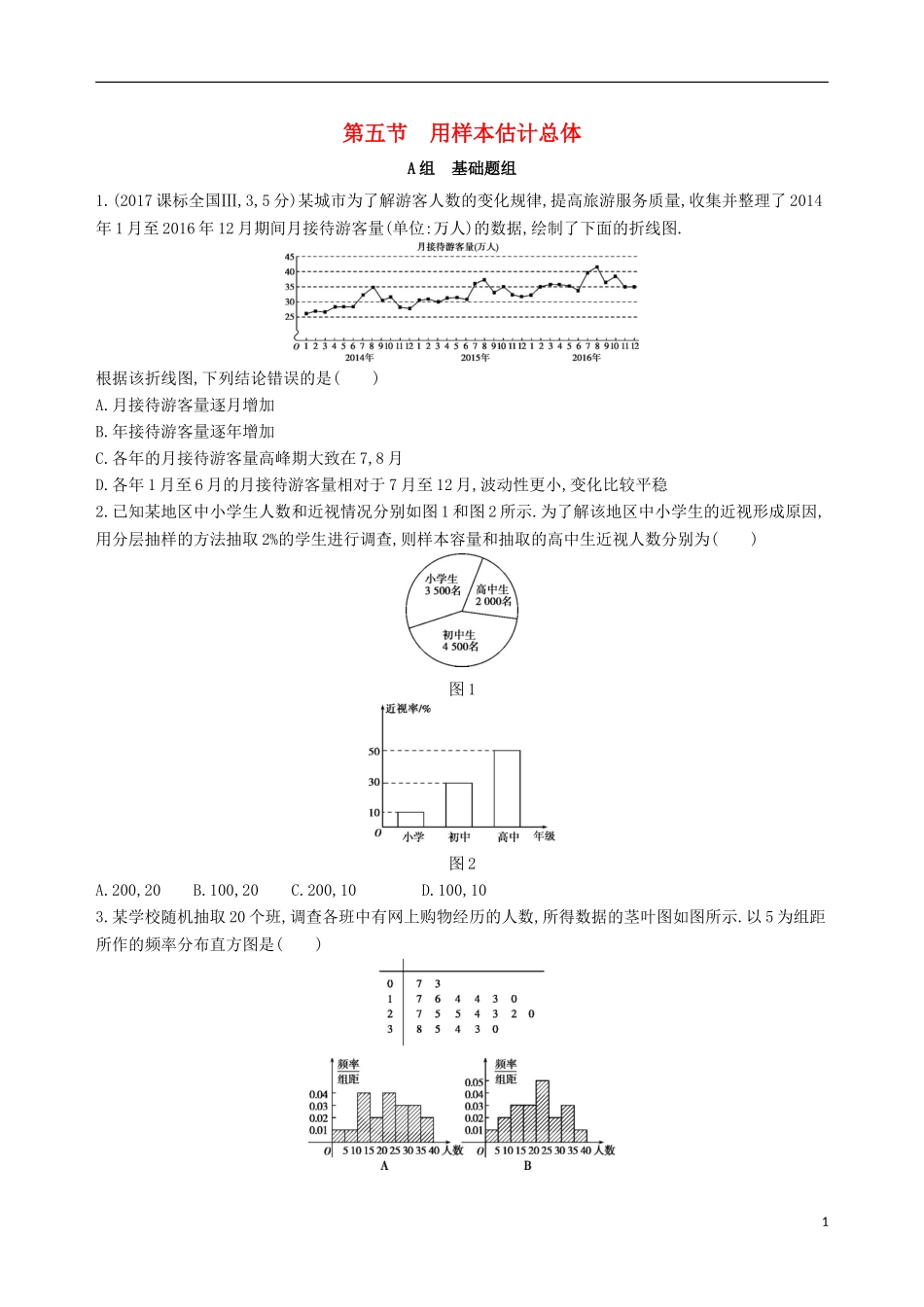 高考数学一轮复习 第十章 概率与统计 第五节 用样本估计总体夯基提能作业本 文-人教版高三全册数学试题_第1页