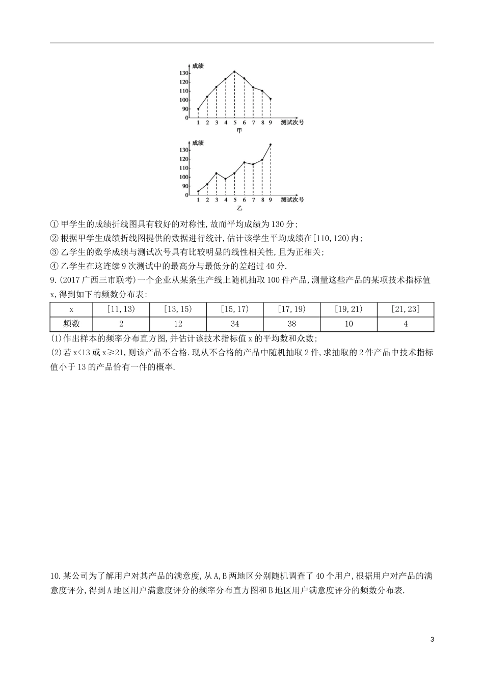 高考数学一轮复习 第十章 概率与统计 第五节 用样本估计总体夯基提能作业本 文-人教版高三全册数学试题_第3页