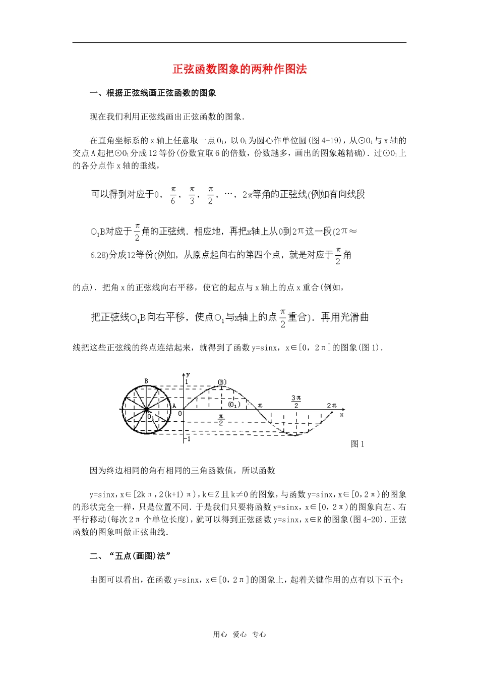 高考数学复习点拨 正弦函数图象的两种作图法_第1页