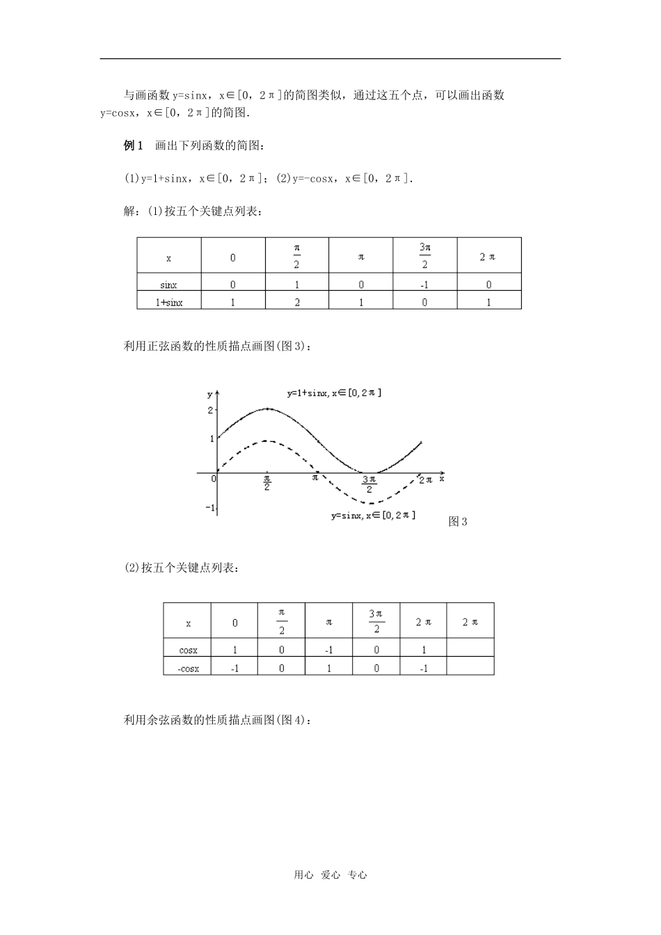 高考数学复习点拨 正弦函数图象的两种作图法_第3页